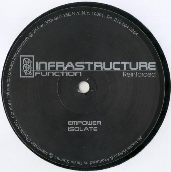 Function — Reinforced