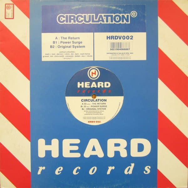 Circulation — The Return